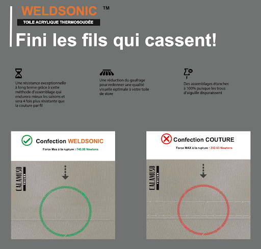 confection toile de store extérieur